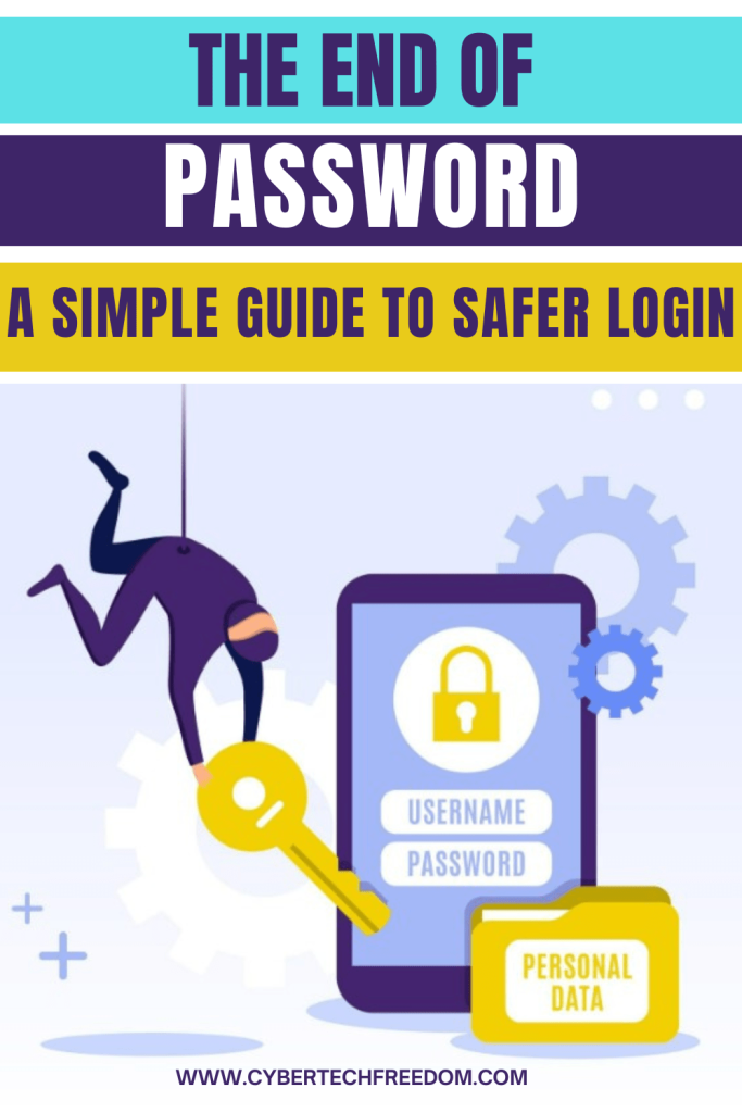 passwordless login