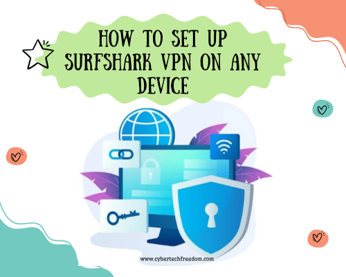 How to set up surfshark vpn on any device